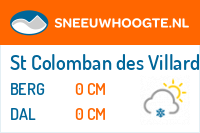 Wintersport St Colomban des Villards